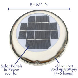 A solar attic fan showing the dimensions, solar panels, and lithium ion backup battery.