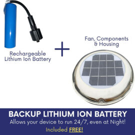 A graphic showing the solar powereed fan/vent and the rechargable lithium ion battery.