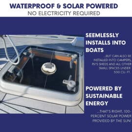 A graphic showing a dual function solar powered fan/ vent on a boat.