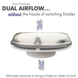 A graphic showing the dual airflow of a solar powered fan/ vent.
