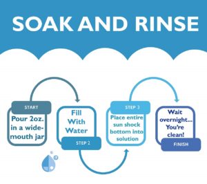 Soak and Rinse guide.